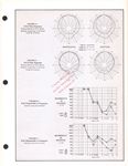 Electro-Voice S-12-2-0003.jpg